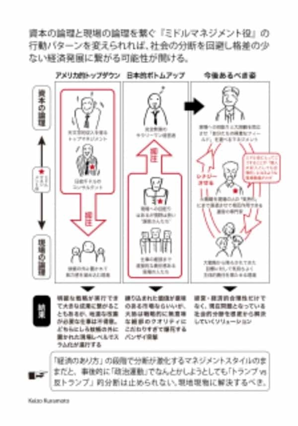 日本から老害を一掃して残業を減らす唯一の方法
