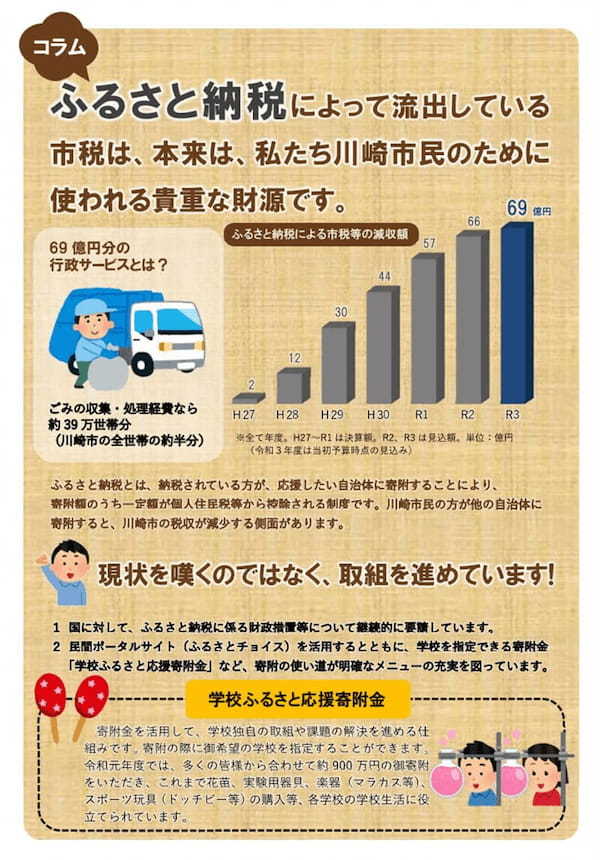 今話題の「敵対的ふるさと納税」ってなんだ？　不人気自治体の減収が止まらない!?