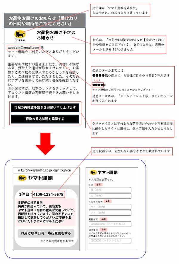 「クロネコヤマト」装う詐欺メールの被害防止に公式アプリ活用を – 巧妙な迷惑メールや電話が急増中