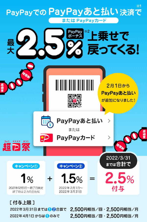 PayPay・楽天ペイ・d払い・au PAYキャンペーンまとめ【3月9日最新版】