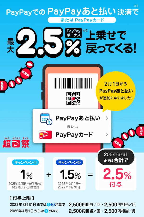 PayPay・楽天ペイ・d払い・au PAYキャンペーンまとめ【2月9日最新版】