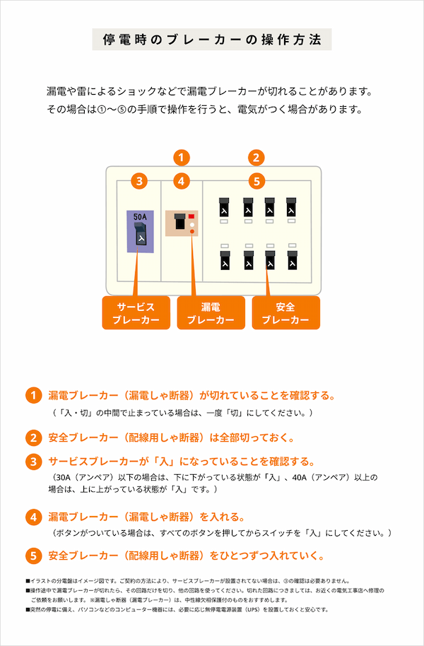 今、防災意識が高まっている？防災意識は約6割が「高まっている」と回答【2024年アンケート調査】