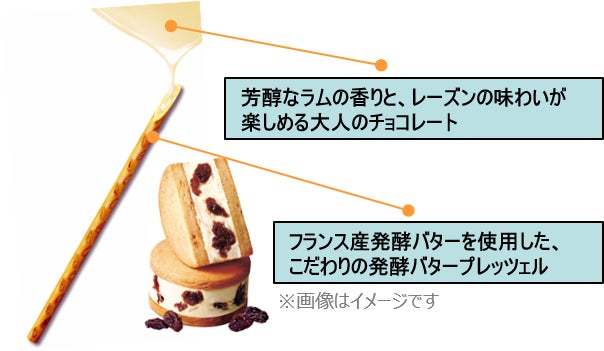 大人になっても、やっぱこれだね。芳醇なラム香る、レーズンサンドの味が楽しめる大人のトッポ「トッポ＜ラム&レーズンサンド＞」2月14日（火）発売