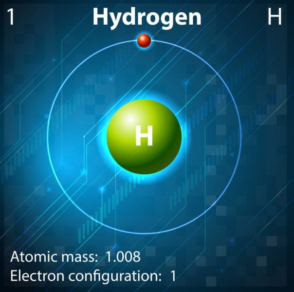 光合成で「水素」を生成することに成功！ 有害物質をださない未来エネルギーの実現に近づく