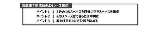 6月の電気代「15~39%」値上げで、「パンパン冷蔵庫」を見直そう