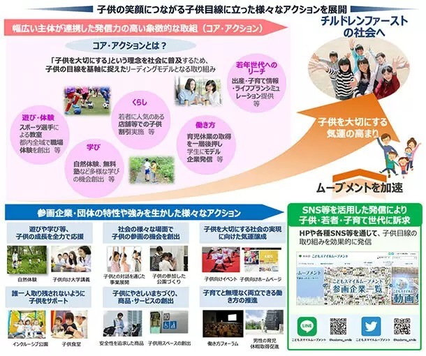 東京都が募集していた「育休」の愛称は「育業」--育休取得促進に向けて