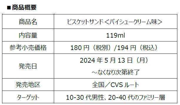 森永製菓「ビスケットサンド」×ビアードパパ「パイシュークリーム」の大好評コラボ「ビスケットサンド＜パイシュークリーム味＞」5月13日（月）より新発売！