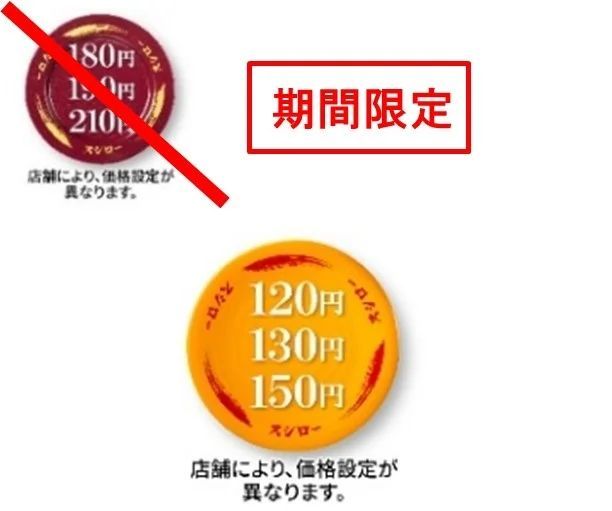 超大切りのキハダまぐろや特ネタ中とろが一番お手頃な“黄皿”で登場！夏だ！お得だ！納得だ！『夏得祭』開催！