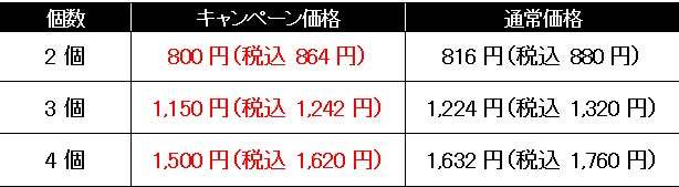 お得なテイクアウトキャンペーン『牛丼並盛2個で800円（税込864円）』を9月1日から全国の吉野家店舗で実施