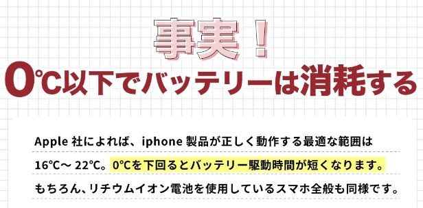 全世界で25万個以上売れた！寒さからバッテリーを守るダウン製スマホケース「THOQ」が冬キャンプで大活躍