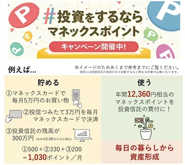 初心者～中級者向け本格「ポイント投資」まとめ　「ポイント運用」からのステップアップにも