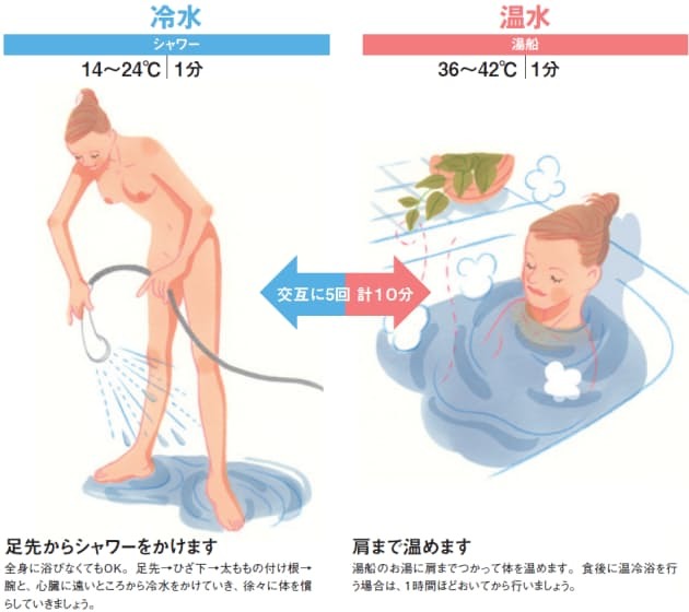 スクワットダイエットは毎日やるの？やり方・効果を事例を元に徹底解説！