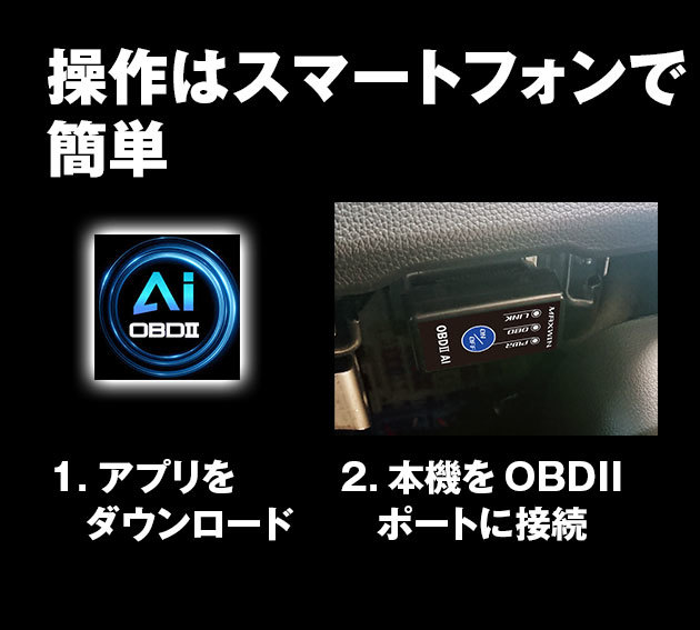 スマホが愛車の“聴診器”に！AI分析で故障コード消去にも対応のOBD2診断機がMAXWINから