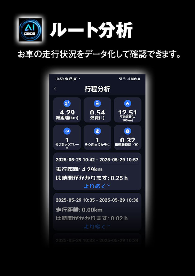 スマホが愛車の“聴診器”に！AI分析で故障コード消去にも対応のOBD2診断機がMAXWINから