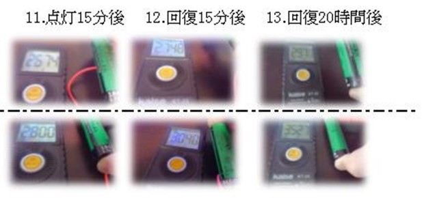 波動ー見えない高次元エネルギーの正体とは? 実証実験の結果を公開