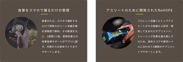 横浜｜「超プライベートデータ」ジムで、ビジネスリーダーに相応しい理想のボディを手に入れよう！