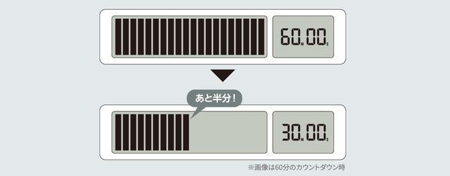 ｢残り時間を可視化｣する時計が発明されました