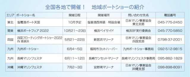 1か月で1.4万人以上の海好きが参加！「オンラインボートショー」開催中