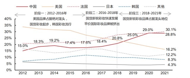 「韓流禁止令」解除か、失われた中国市場はどうなる？
