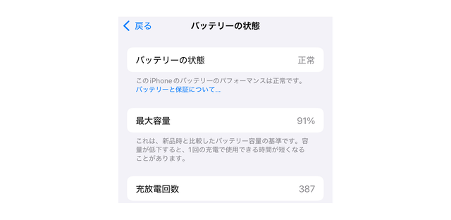 iPhone 15 Proを丸1年使ってもあまり大きな感動が得られなかった理由