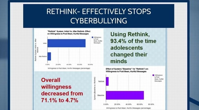 【世界中が称賛】14歳の少女が考えた「ネットいじめ」を撲滅する方法