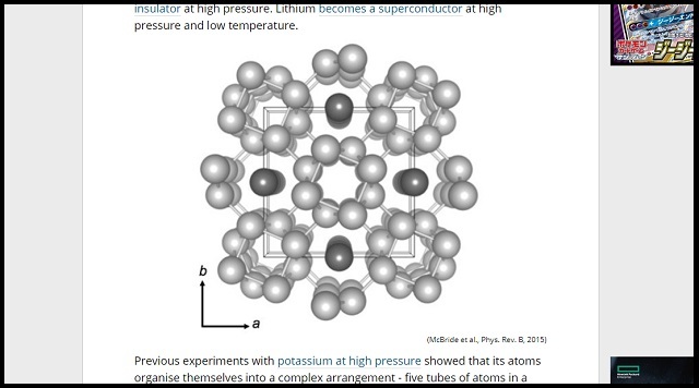 物質には“固体かつ液体の状態“が存在する？ 「水に浸したスポンジのよう」英大学研究