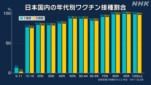 イベントワクワク割の本当の目的は？