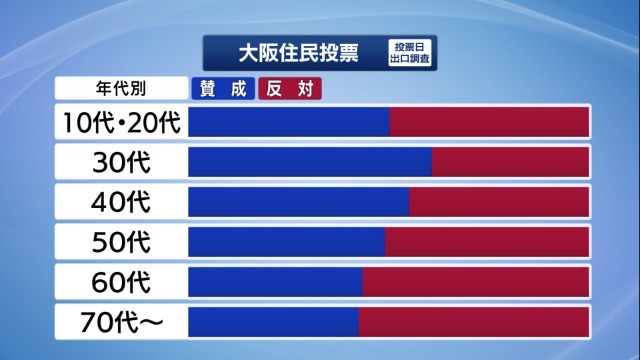 岸田内閣の支持率の高さは日本にとってトドメだった
