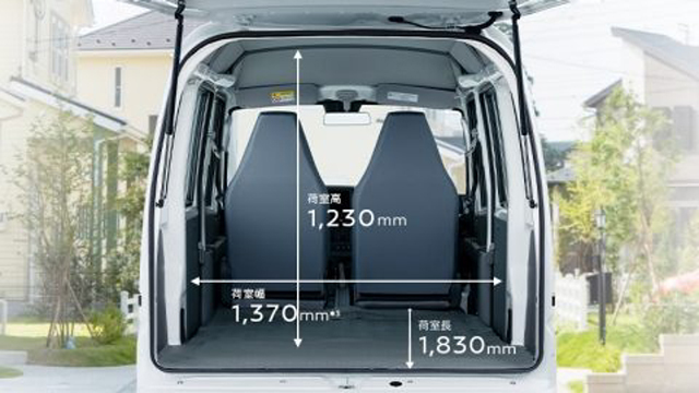 軽商用バンの日産クリッパーに電気自動車の「クリッパーEV」を設定