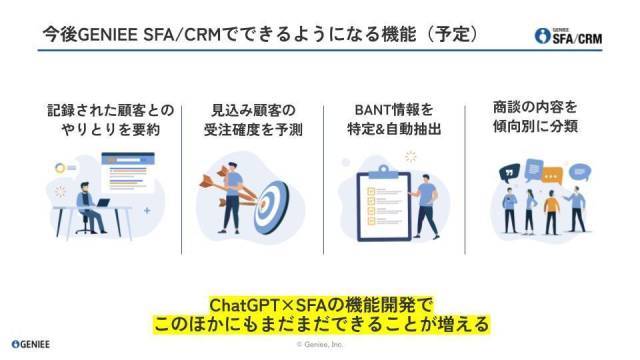 ジーニー、「GENIEE SFA/CRM」がChatGPTと連携