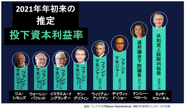 英才教育は必要か？