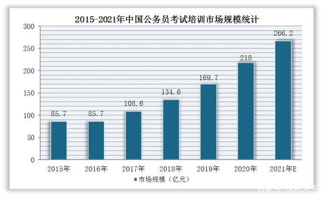 公務員給与削減に乗り出した中国：日本のバブル崩壊に学ぶしたたかな戦略とは（倉持 正胤）