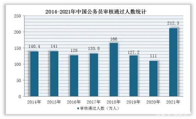 公務員給与削減に乗り出した中国：日本のバブル崩壊に学ぶしたたかな戦略とは（倉持 正胤）