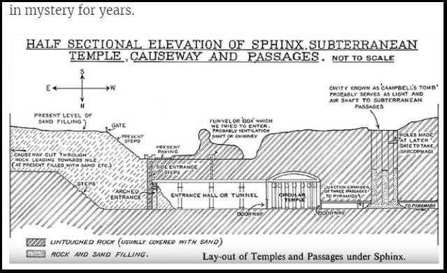 スフィンクスの地下に“人類の秘密を握る”2つの隠し部屋が！？「禁断の考古学」は存在するのか