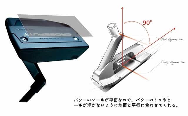 日本初上陸！ゴルフがもっと楽しくなる“反則級”のパター「クロスパット ステルス 2.0」