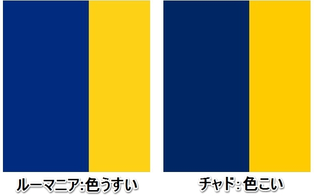 【国旗豆知識】これってどっち?一瞬見ただけではわからない双子のような国旗を持つ4ヶ国