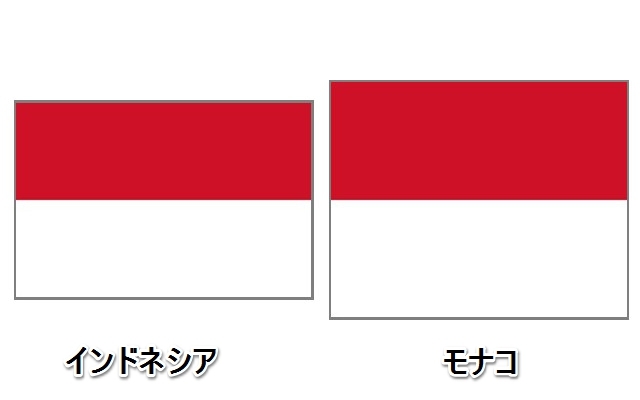 【国旗豆知識】これってどっち?一瞬見ただけではわからない双子のような国旗を持つ4ヶ国