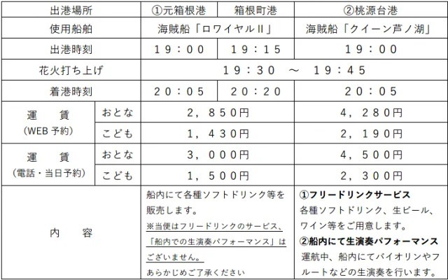 小田急グループが箱根・芦ノ湖四湾一斉花火大会で「HANABI Cruise」を出航