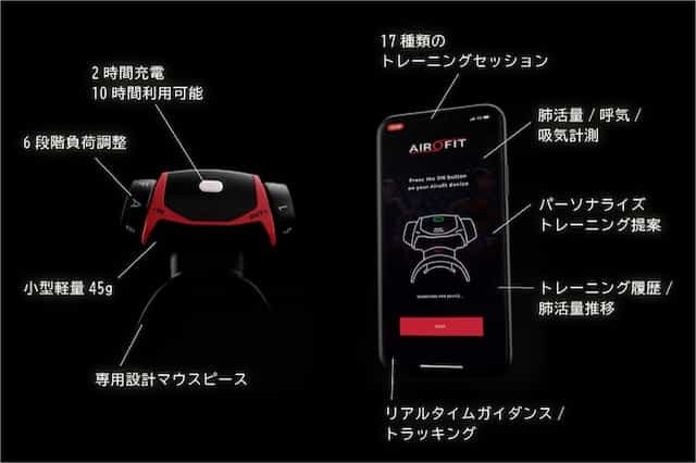 “呼吸筋”を鍛えるスマート呼吸筋トレーナー「エアロフィット・プロ」に注目