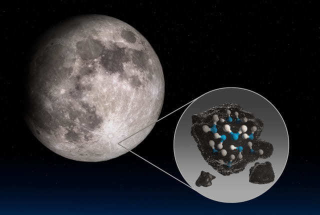 月で見つかる水は地球の磁気が撒いていたものかもしれない