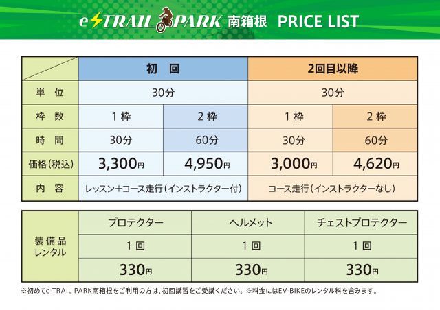 ココロのアクセル全開！ 電動バイクに乗って遊べる電動バイク専用施設「e-TRAIL PARK南箱根」グランドオープン