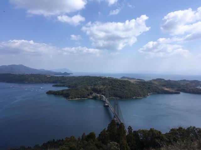 鹿児島県長島町ってご存知ですか？