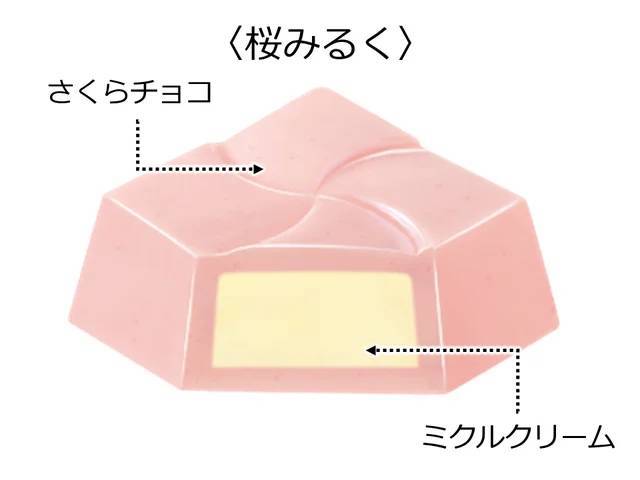 春限定の新商品！チロルチョコ「桜ちろるアソートBOX」を3/8～発売！