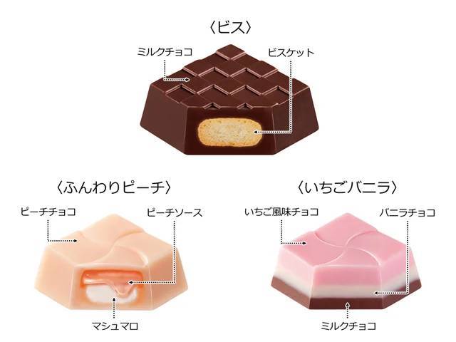 組み立てて飾れるひな壇チロル♪豪華な五段飾りにパワーアップして登場！新商品「ビッグチロル〈ひなまつり〉」を発売！