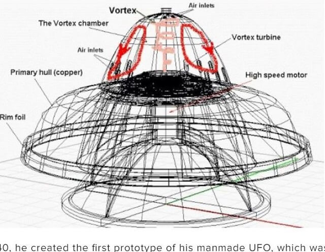 「水と空からエネルギーを生み出す」ナチスのためにUFOを作った謎の発明家・シャウベルガーとは？天才が残した“渦エンジン”の秘密