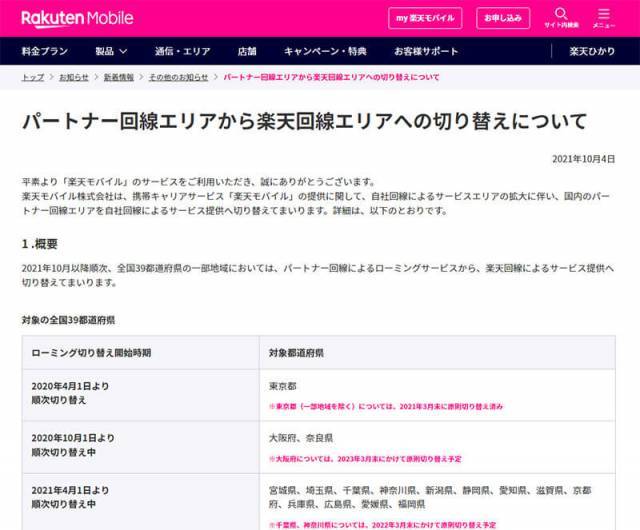 楽天モバイルが10月以降パートナー回線打ち切り! 自社回線へのメリットやデメリットは?
