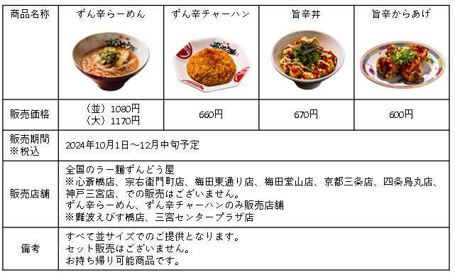 ラー麺ずんどう屋「秋の旨辛フェア」お客様の声にお応えし姫路総本店限定の『ずん辛らーめん』全店舗で期間限定復刻他旨辛の新商品3品も同時販売