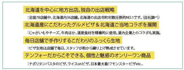 テンフォー人気No.1、No.2のピザがお得なセットになりました！濃厚キャラメルソースがおいしいチュロスも登場◎大好評の背徳ガーリックピザシリーズからはやくも第2弾が登場★