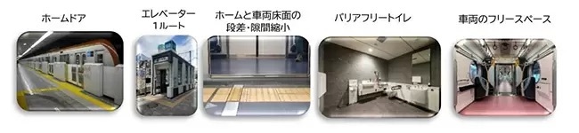 東京メトロ、23年3月から10円値上げ　バリアフリー料金加算のため