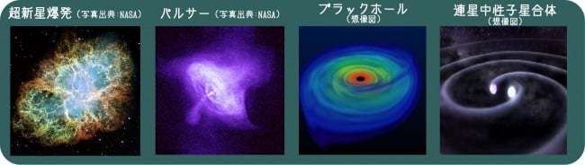 前例のない「ブラック中性子星」を発見！　ブラックホールと中性子星のハーフ？